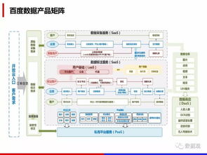 数据众包详解 人工智能领域的数据处理解决方案