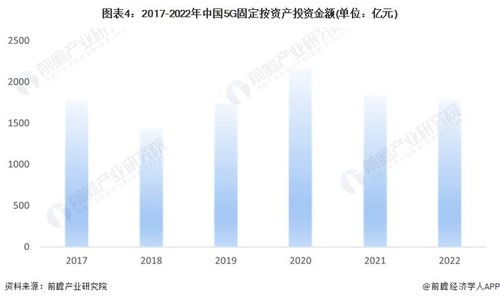2024年中国酒店数字化行业发展环境分析 多方推手赋能酒店数字化与数据处理服务